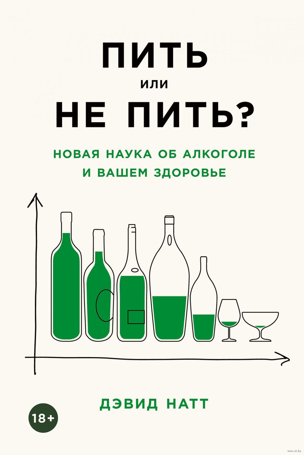 Пить или не пить? Новая наука об алкоголе и вашем здоровье Дэвид Натт -  купить книгу Пить или не пить? Новая наука об алкоголе и вашем здоровье в  Минске — Издательство Альпина