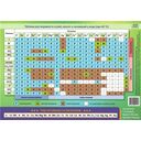 Таблица Менделеева (21 х 15 см) — фото, картинка — 1