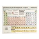 Неорганическая химия. Буклет (7-11 класс) — фото, картинка — 6