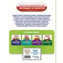 Литературное чтение. Теория, примеры, задания. 1-4 классы — фото, картинка — 14
