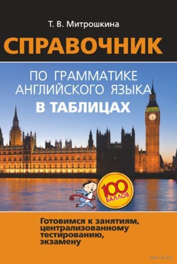 Английский язык справочник в таблицах