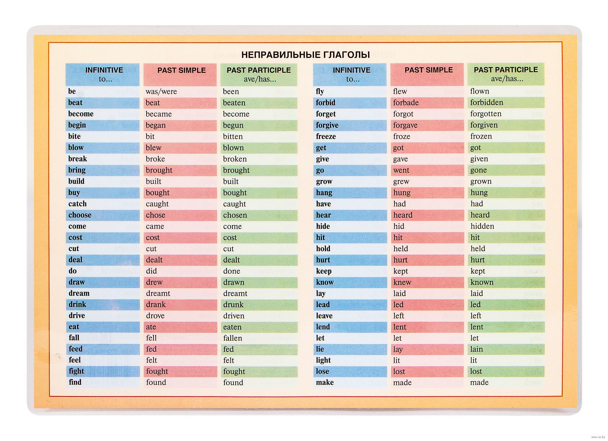 Английский язык. Неправильные глаголы : купить в Минске в интернет-магазине  — OZ.by