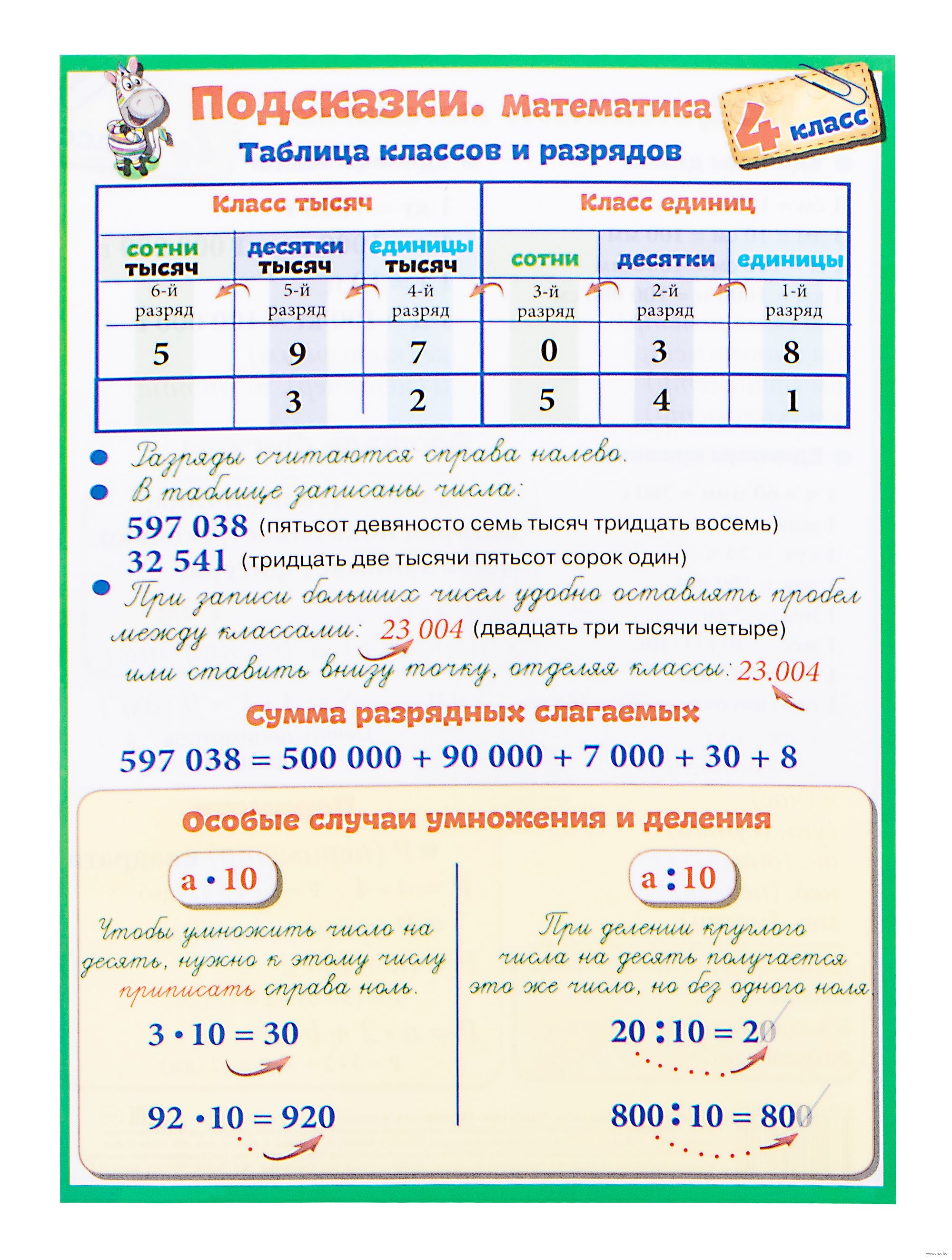 Тесты. Математика. 4 класс (1 часть): Сложение и вычитание в пределах 1000. Прописи