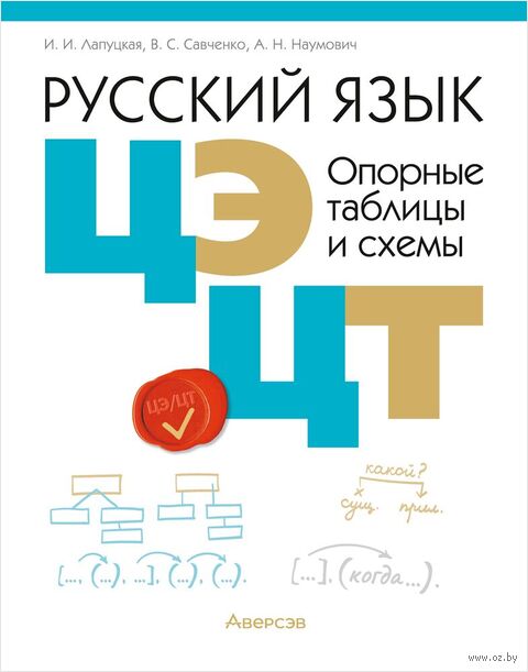 Русский язык. ЦЭ. ЦТ. Опорные таблицы и схемы — фото, картинка